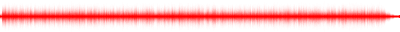 Forma de onda