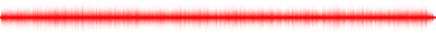 Forma de onda