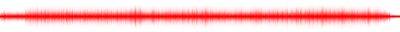Forma de onda