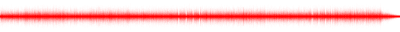 Forma de onda