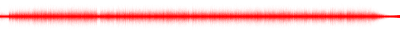 Forma de onda