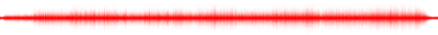 Forma de onda