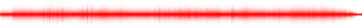 Forma de onda