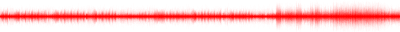 Forma de onda
