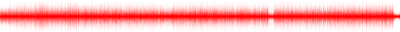 Forma de onda