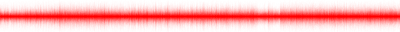 Forma de onda