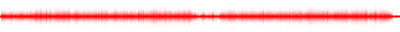 Forma de onda