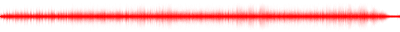 Forma de onda