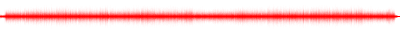 Forma de onda