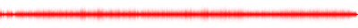 Forma de onda