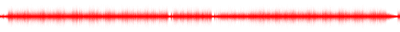 Forma de onda