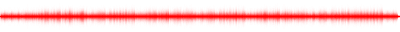 Forma de onda