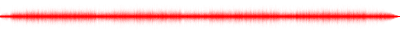 Forma de onda