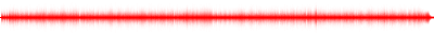 Forma de onda