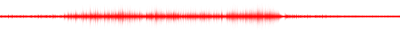 Forma de onda