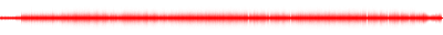 Forma de onda