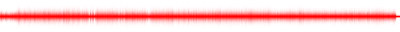 Forma de onda
