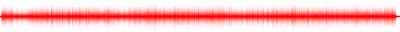 Forma de onda