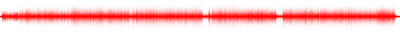 Forma de onda