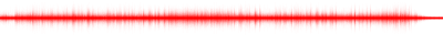 Forma de onda