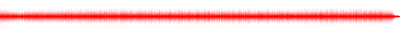 Forma de onda