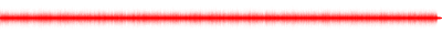 Forma de onda