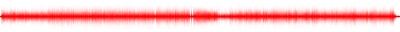 Forma de onda