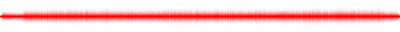 Forma de onda