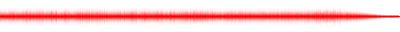 Forma de onda