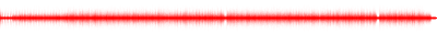 Forma de onda