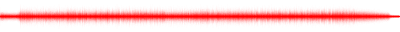Forma de onda