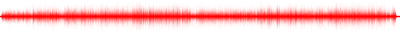 Forma de onda