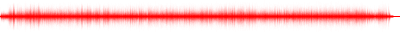 Forma de onda