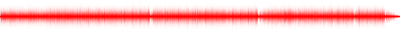 Forma de onda