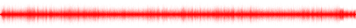 Forma de onda