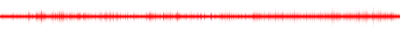 Forma de onda