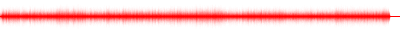Forma de onda