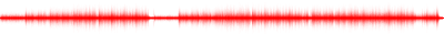 Forma de onda