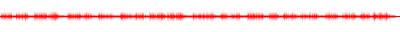 Forma de onda
