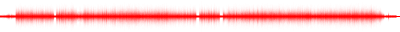 Forma de onda