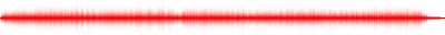 Forma de onda