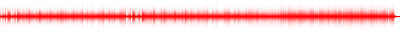 Forma de onda