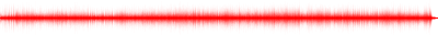 Forma de onda