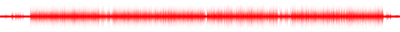 Forma de onda