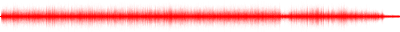 Forma de onda