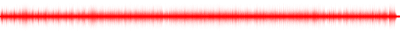 Forma de onda