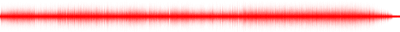 Forma de onda