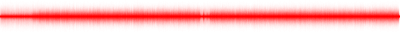 Forma de onda