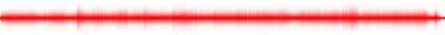 Forma de onda