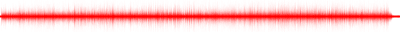 Forma de onda